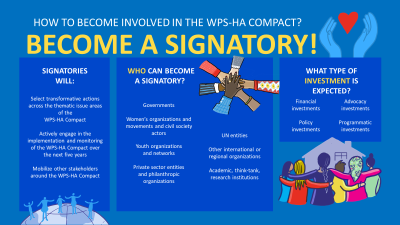 WPS-HA Compact